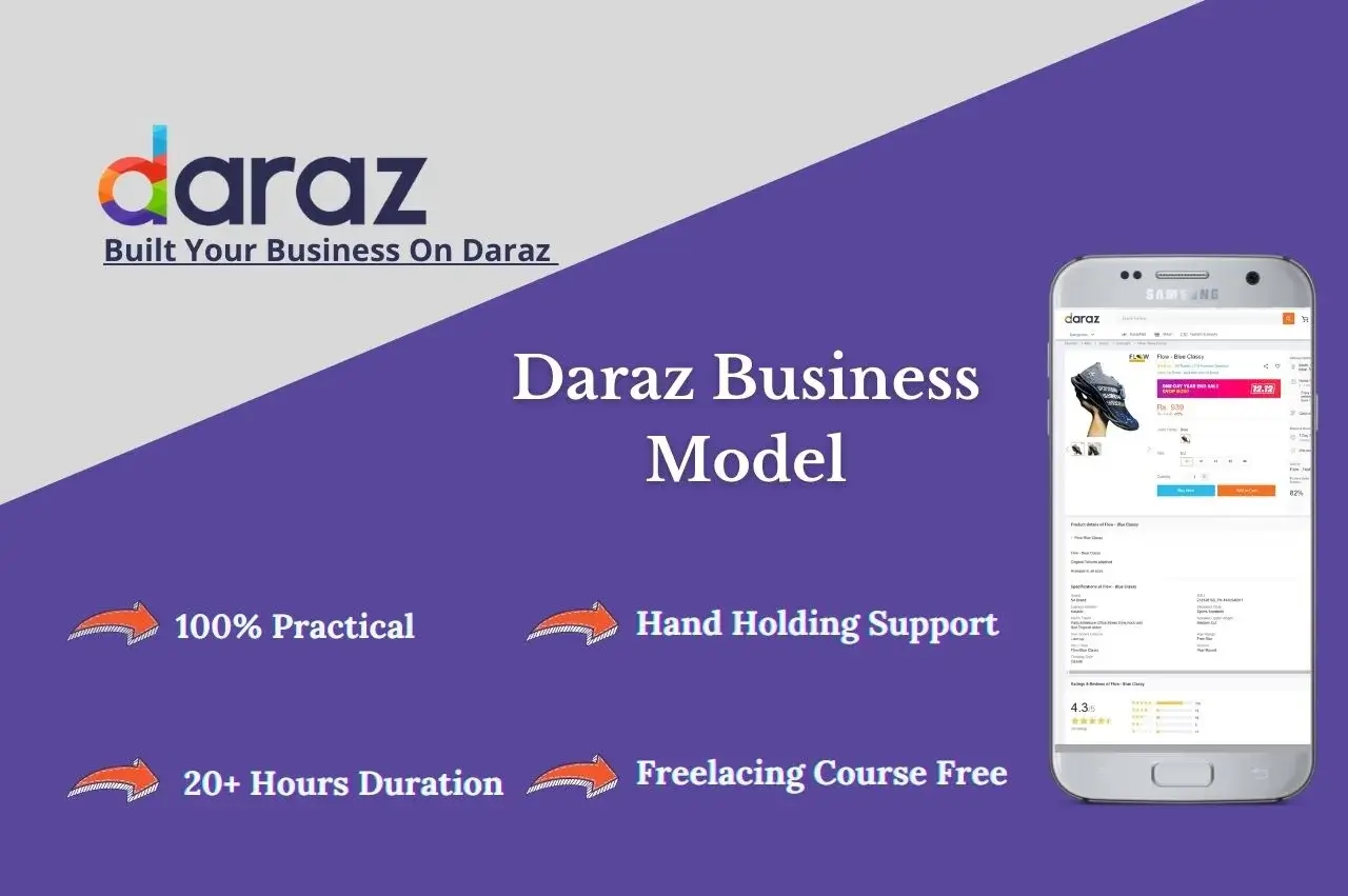 Daraz Business Model