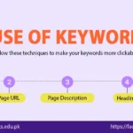 Use a Keyword